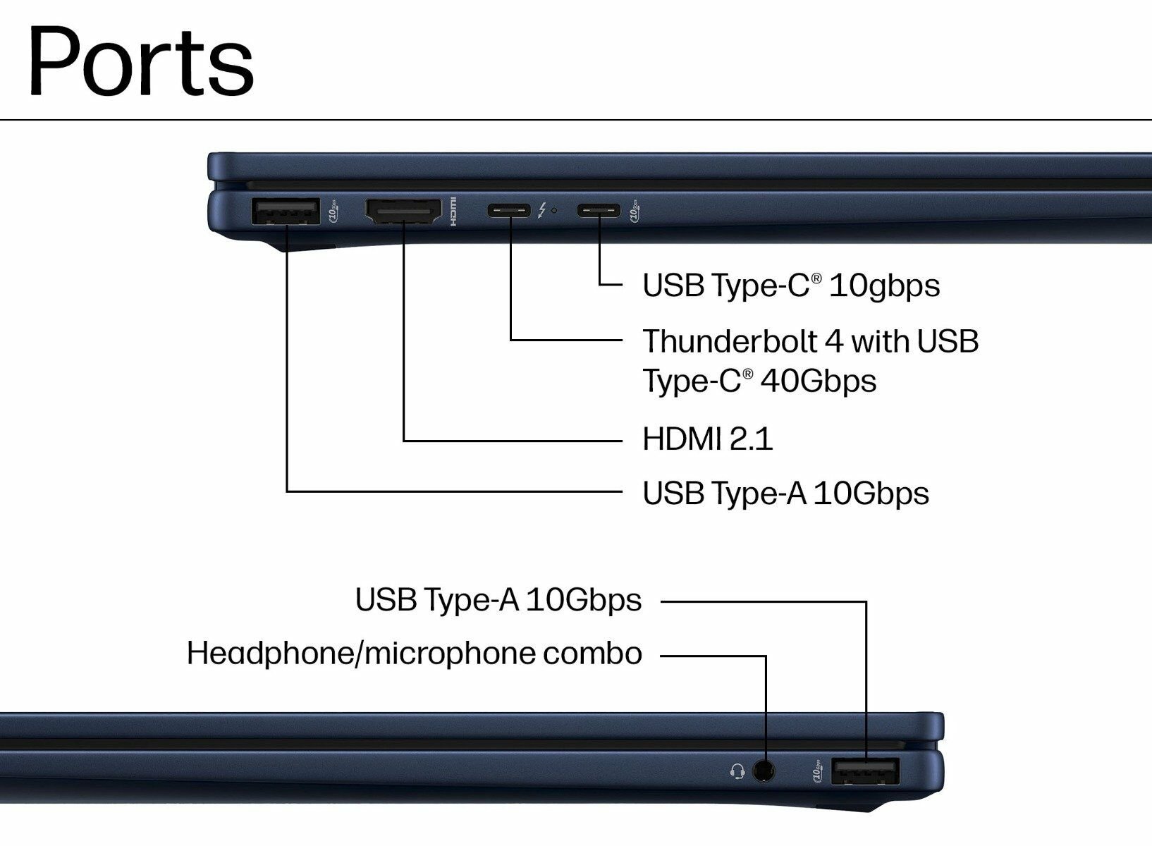 hp-omnibook-x-flip-cadet-enstorm-atmospheric-blue-en-annotated-img-1