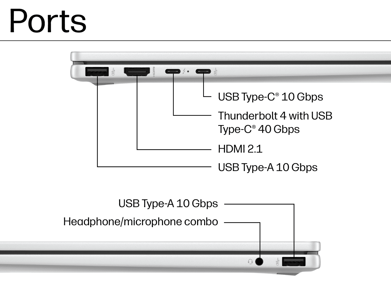 hp-omnibook-x-flip-cadet-enstorm-glacier-silver-en-annotated-img-1