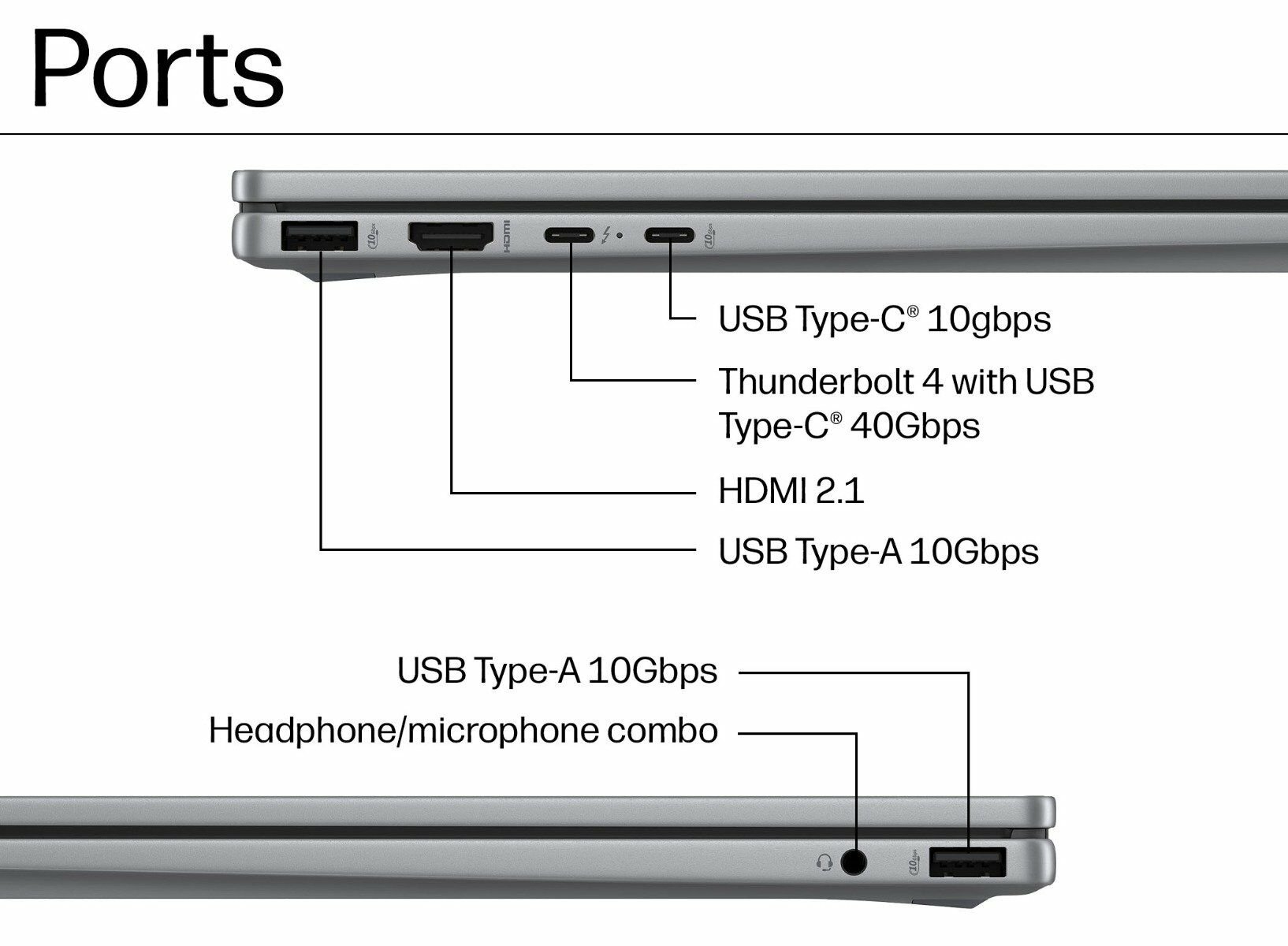 hp-omnibook-x-flip-cadet-enstorm-meteor-silver-en-annotated-img-1